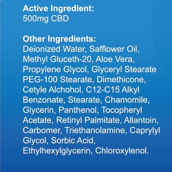 BB Pain Relief Cream Ingredients