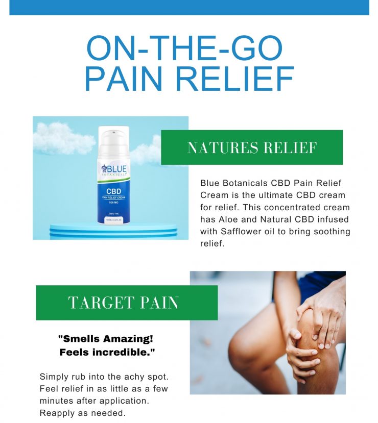 On the go pain relief from Blue Botanicals